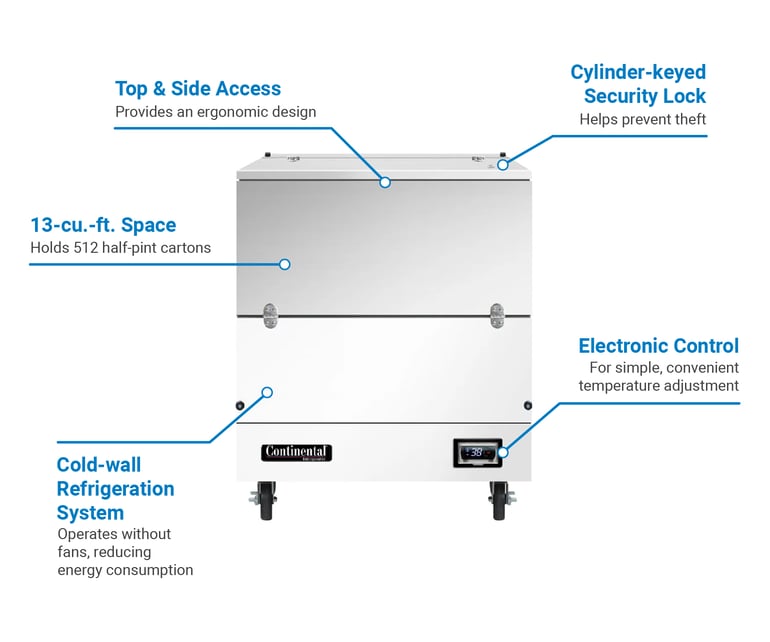 Continental MC3NSCW Features