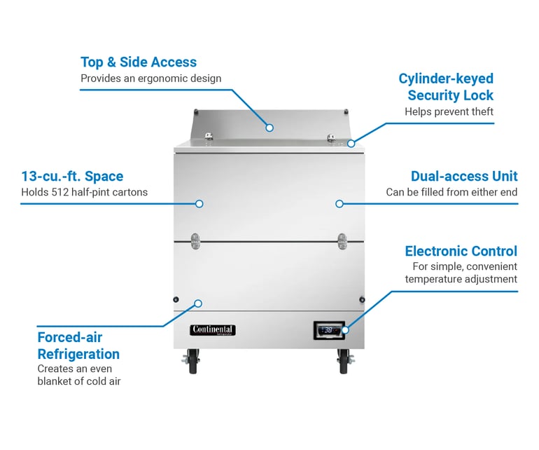 Continental MC3NSSD Features