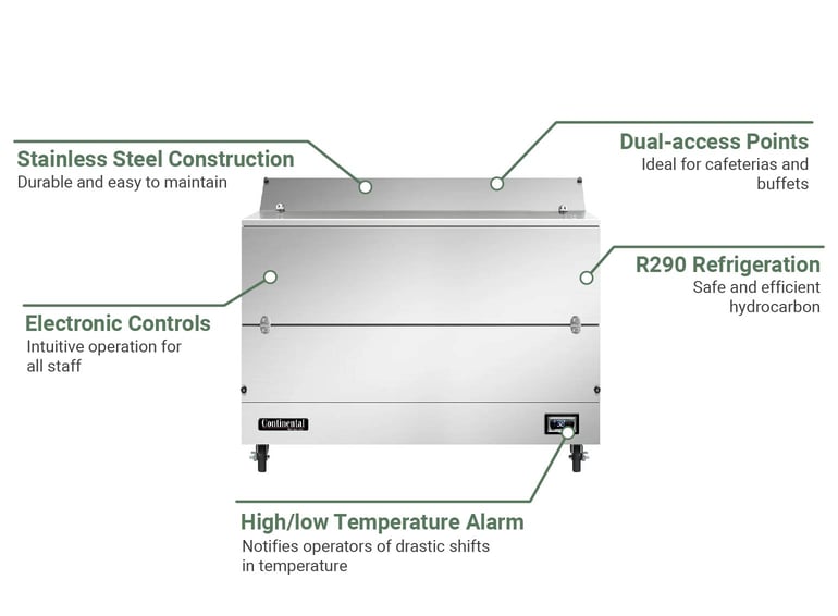 Continental MC5NSSD Features
