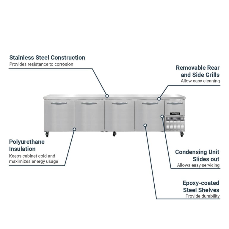 Continental RA118N Features