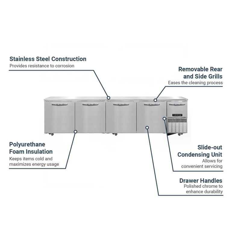 Continental RA118NU Features