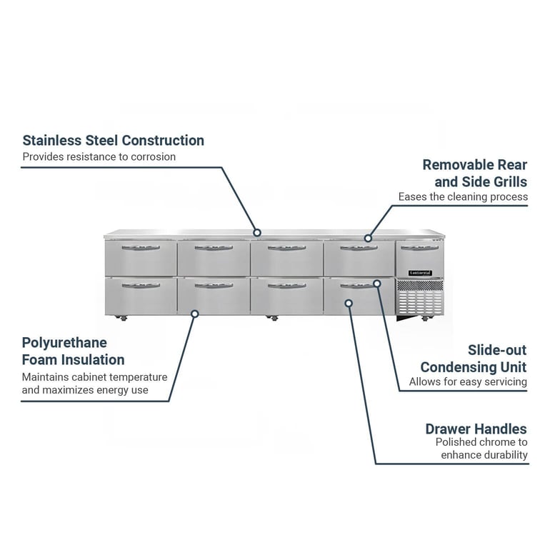 Continental RA118NUD Features