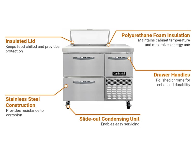 Continental RA43N9MD Features