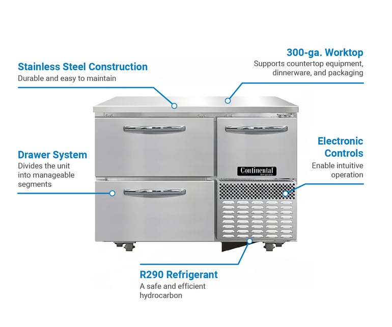 Continental RA43NUD Features