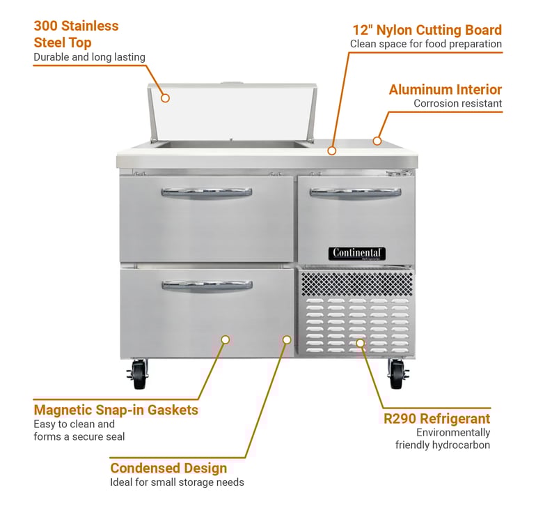 Continental RA43SN6D Features