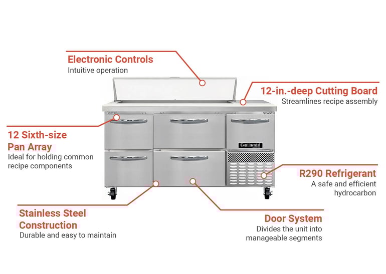 Continental RA60N12D Features