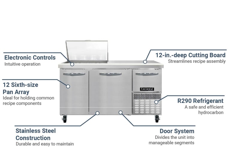 Continental RA60N12M Features