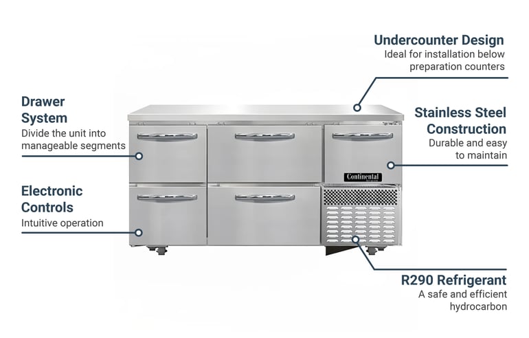 Continental RA60NUD Features