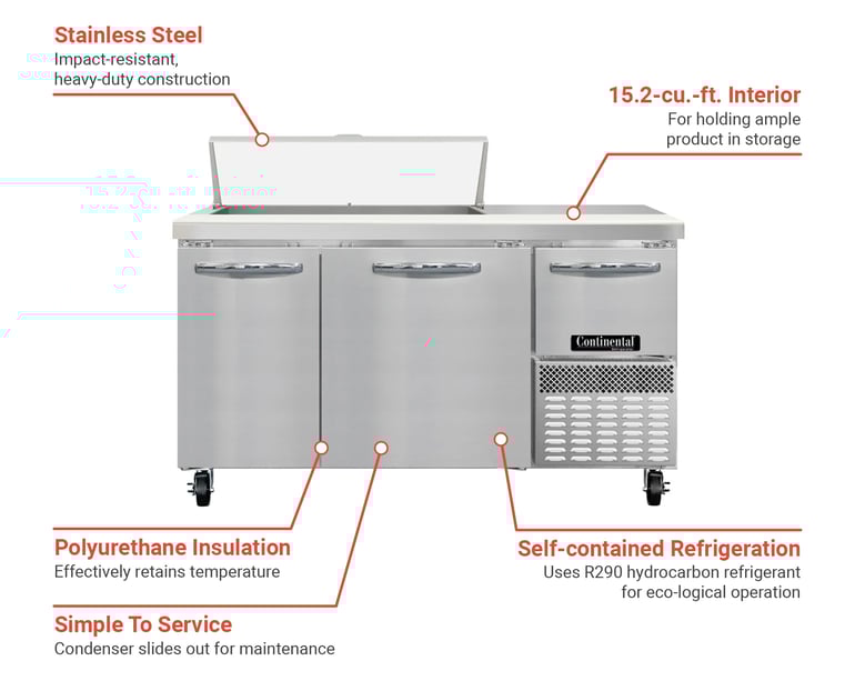 Continental RA60SN10 Features