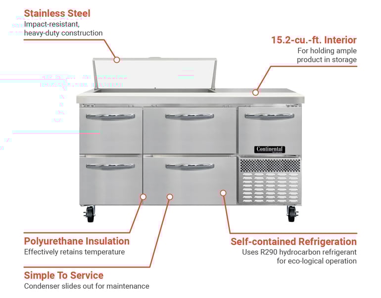 Continental RA60SN10D Features