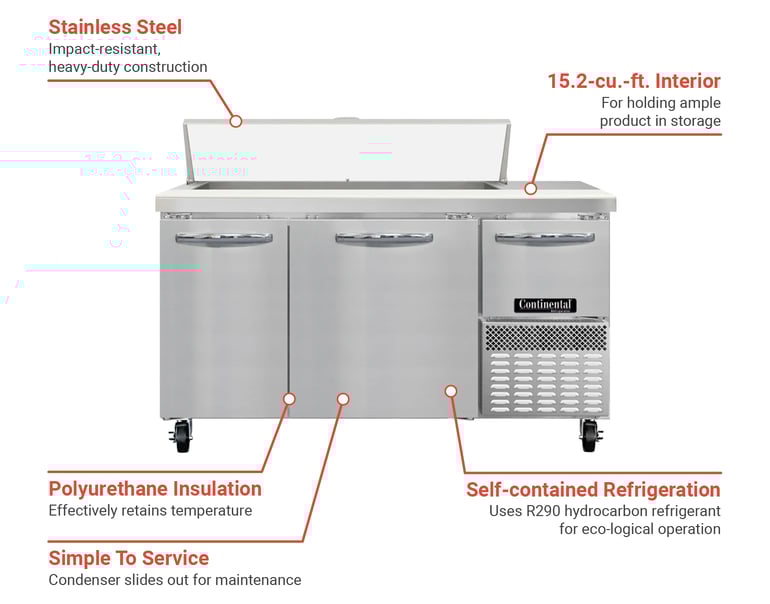 Continental RA60SN12 Features