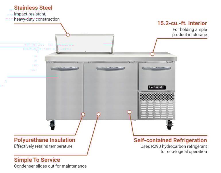 Continental RA60SN8 Features