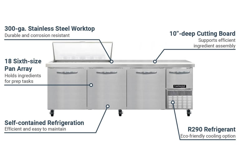 Continental RA93N18M Features