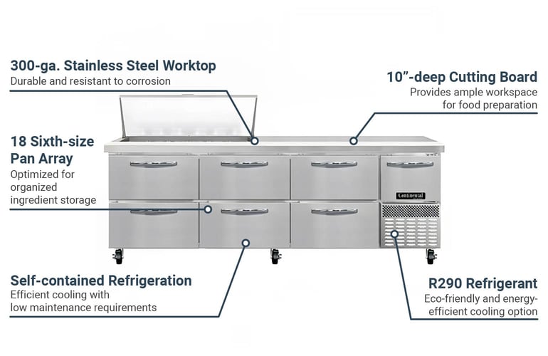 Continental RA93N18MD Features