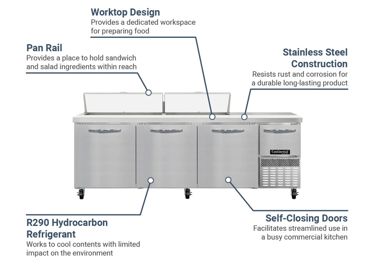 Continental RA93SN18 Features