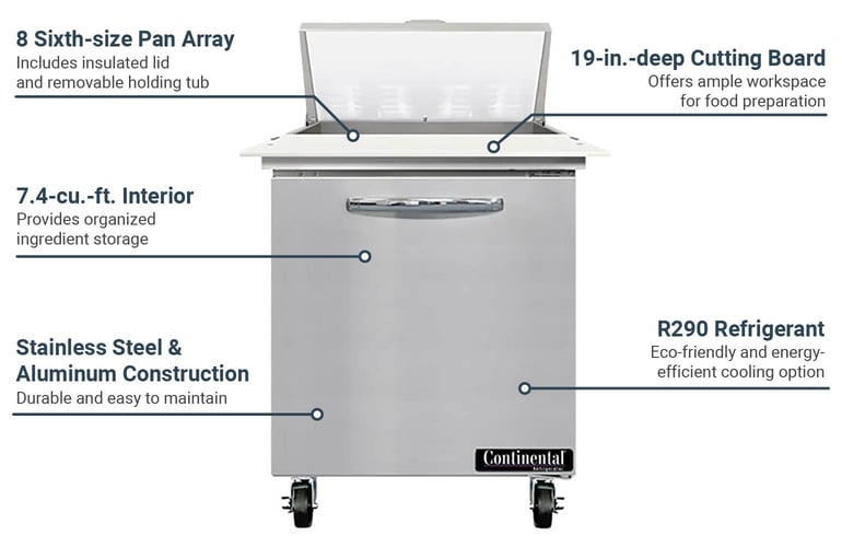 Continental SW27N8C Features