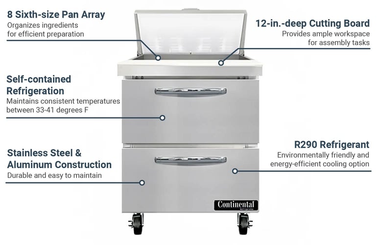 Continental SW27N8D Features