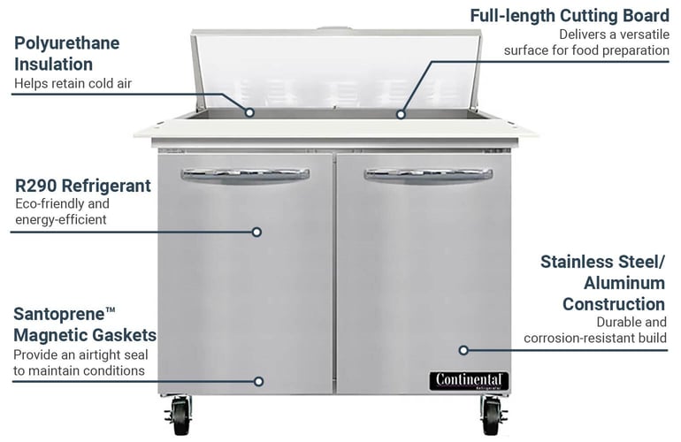 Continental SW36N10C Features