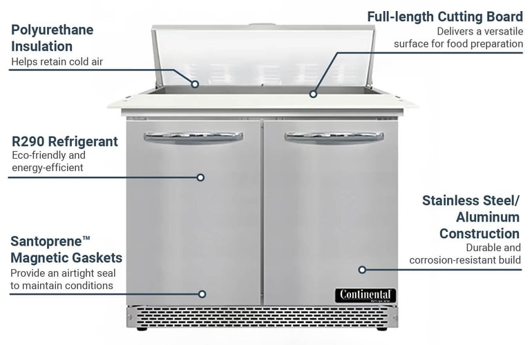 Continental SW36N10CFB Features