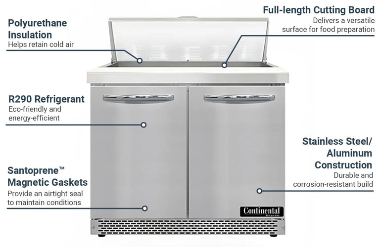 Continental SW36N10FB Features