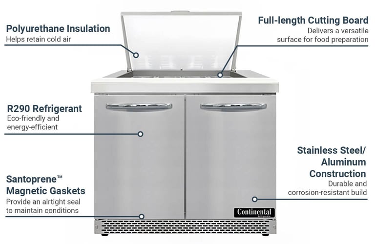 Continental SW36N12MFB Features
