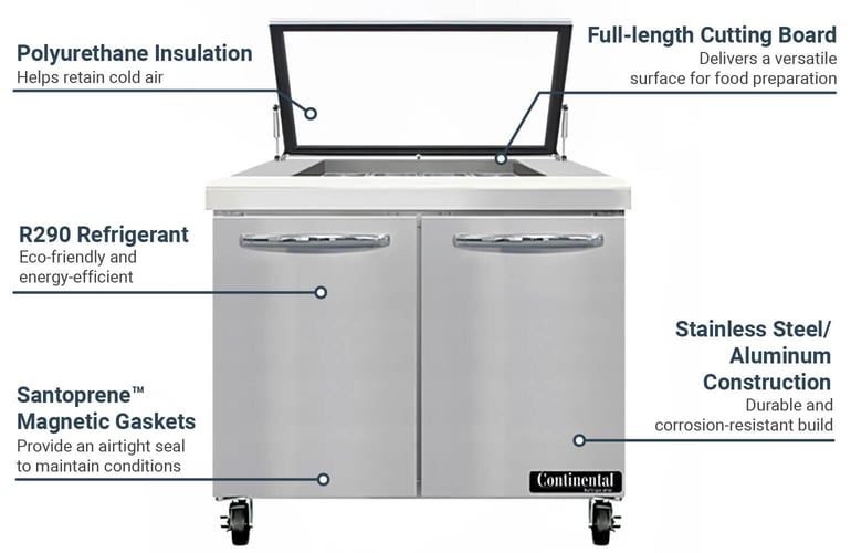 Continental SW36N12MHGL Features