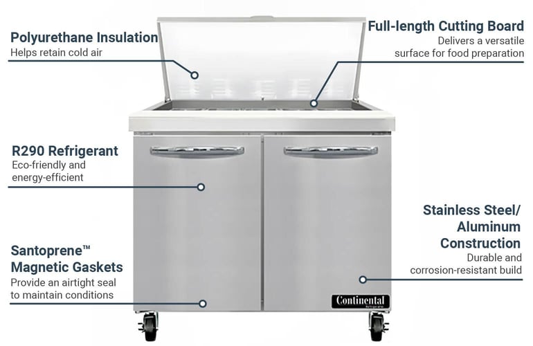Continental SW36N15M Features