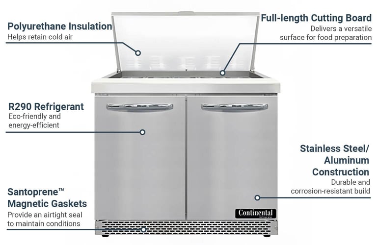 Continental SW36N15MFB Features
