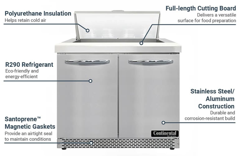 Continental SW36N8FB Features
