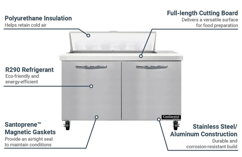 Continental SW48N10 Features