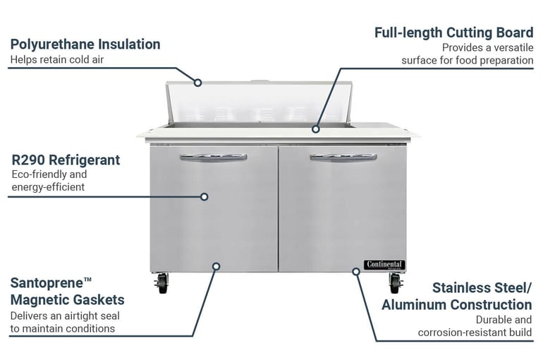 Continental SW48N10C Features