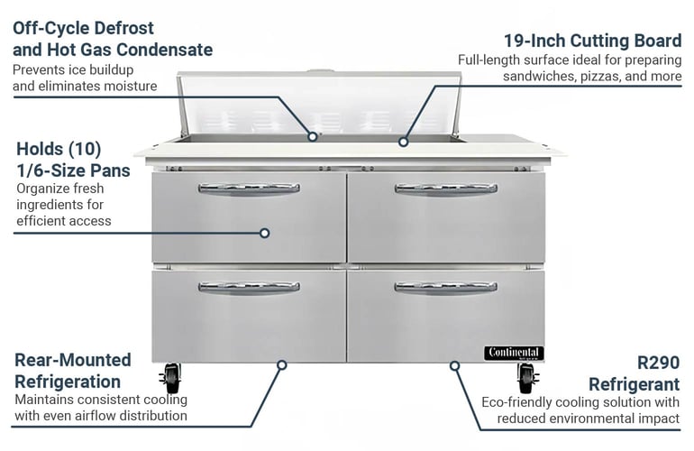 Continental SW48N10CD Features