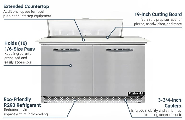 Continental SW48N10CFB Features