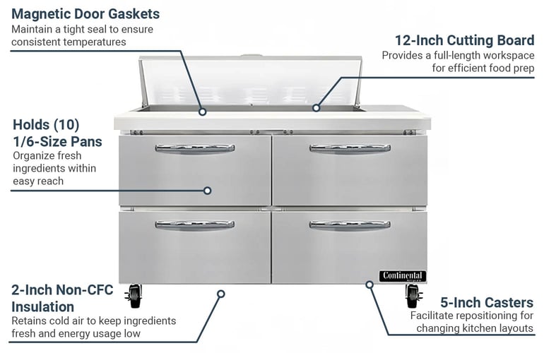 Continental SW48N10D Features