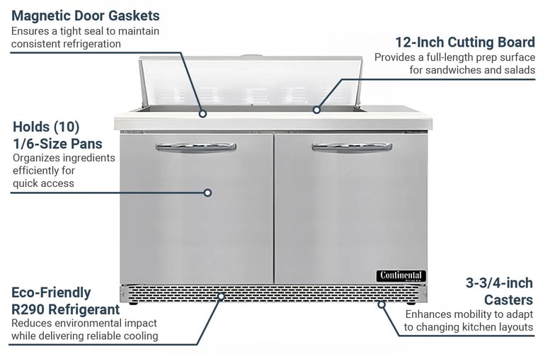 Continental SW48N10FB Features
