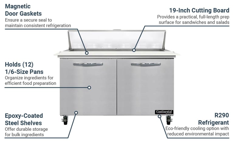 Continental SW48N12C Features
