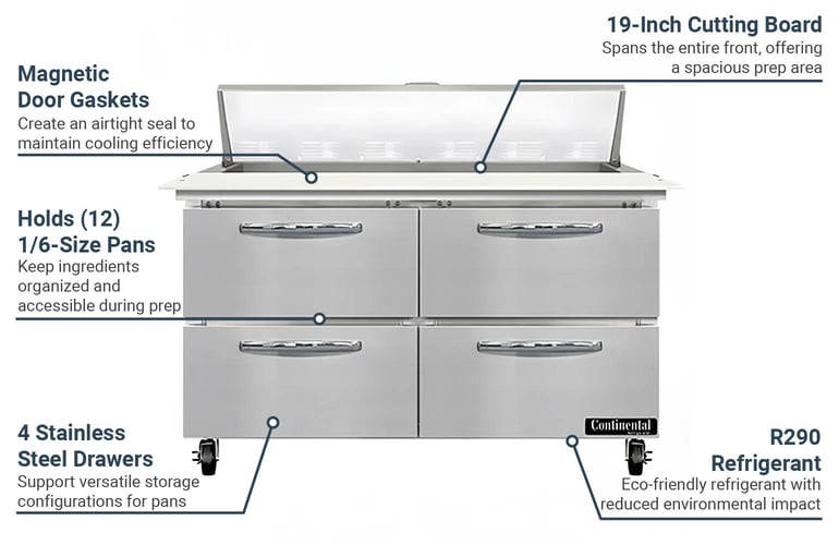 Continental SW48N12CD Features