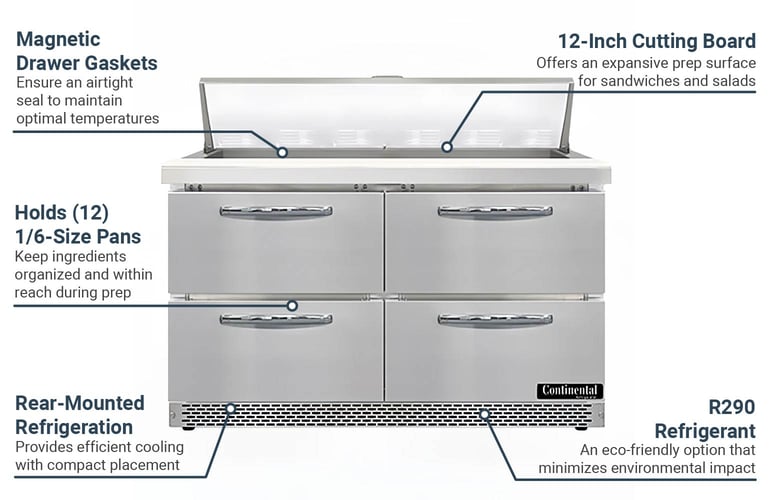 Continental SW48N12FBD Features