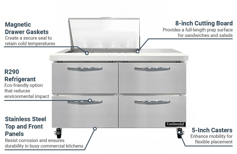 Continental SW48N12MD Features