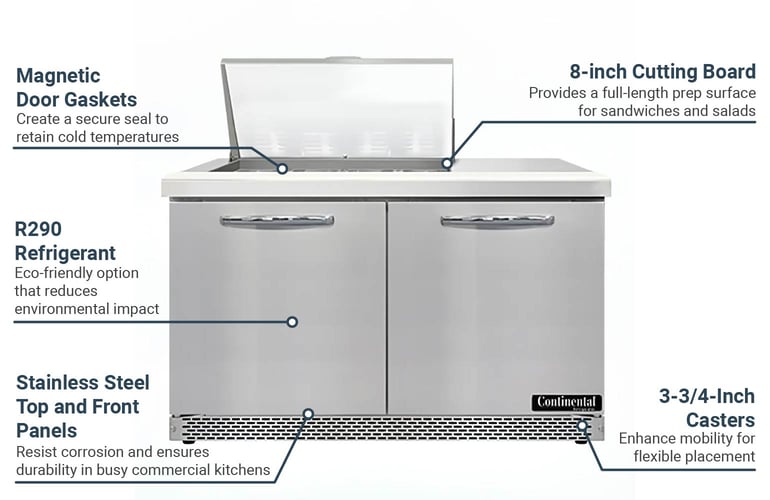 Continental SW48N12MFB Features