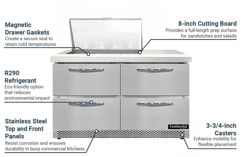 Continental SW48N12MFBD Features