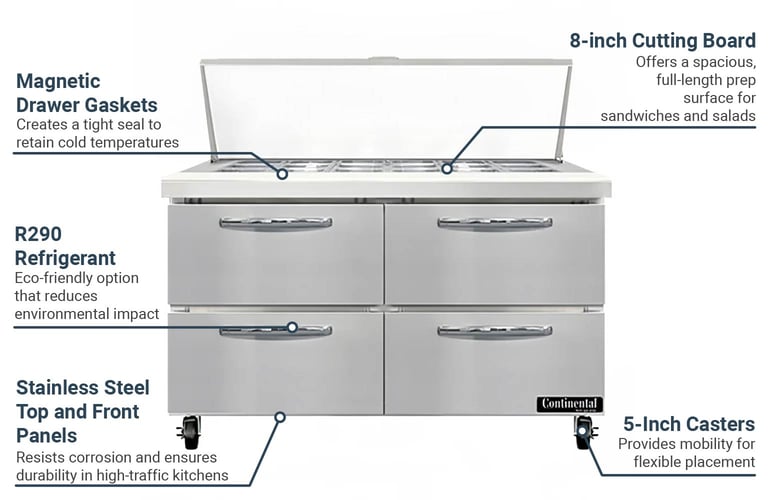 Continental SW48N18MD Features