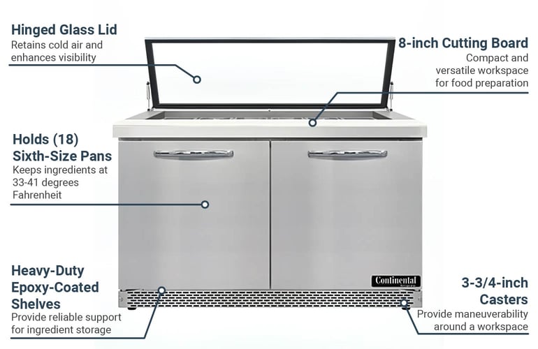 Continental SW48N18MHGLFB Features