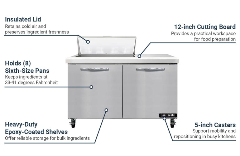 Continental SW48N8 Features