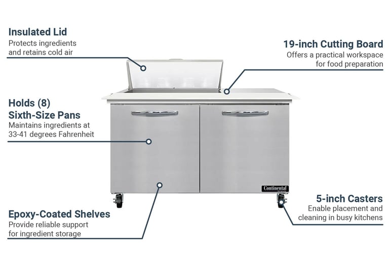 Continental SW48N8C Features