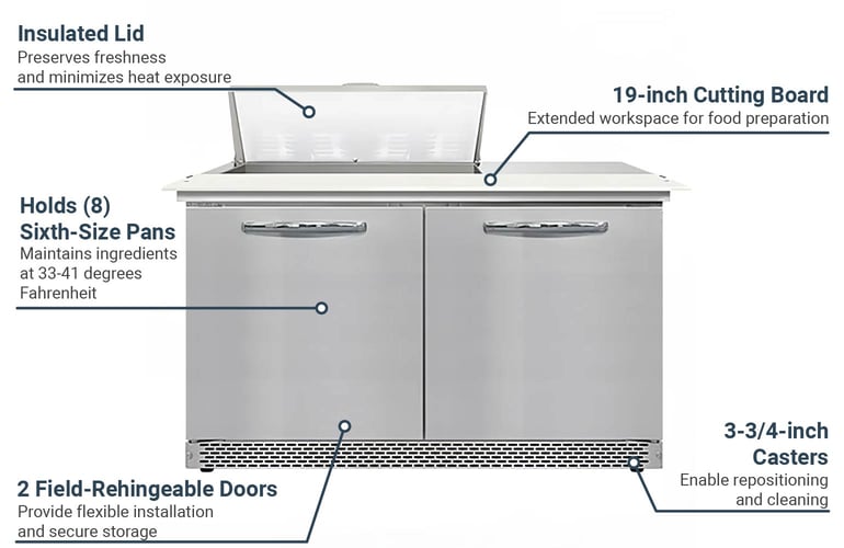 Continental SW48N8CFB Features