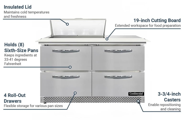 Continental SW48N8CFBD Features