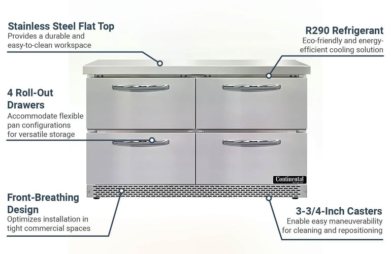 Continental SW48NFBD Features