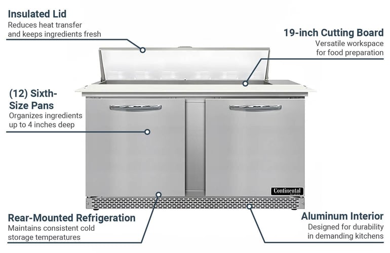 Continental SW60N12CFB Features