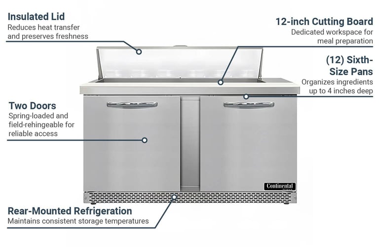 Continental SW60N12FB Features